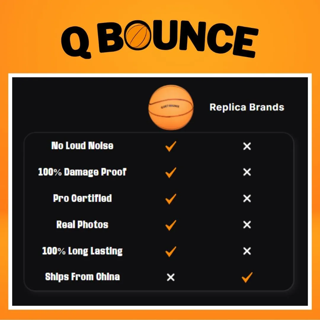 Silent Basketball - Quiet Bouncing Basketball for Indoor Play (2.0 Version) Premium Bounce & Safe PRO Regulation Grooved Design